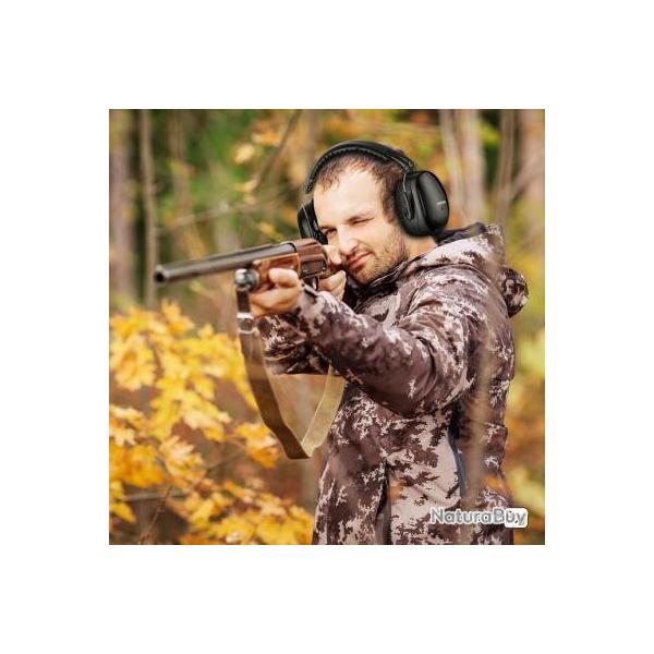 LIVRAISON RAPIDE - Casque Anti-Bruit Mpow 035