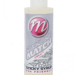 MAINLINE LIQUIDES MATCH STICKY SYRUP LIQUID CELL 250ML
