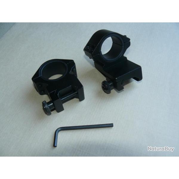 Montage M�dium diam�tre 25 et 30.