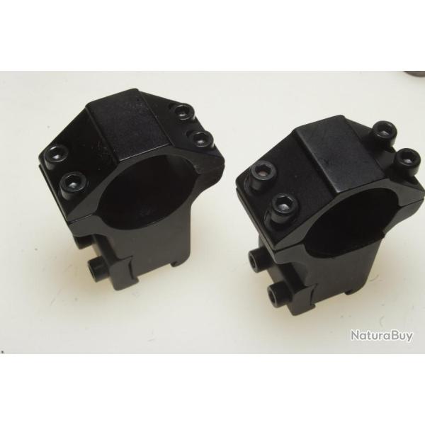 Colliers M�dium � double serrage BTR montage pour rail de 11