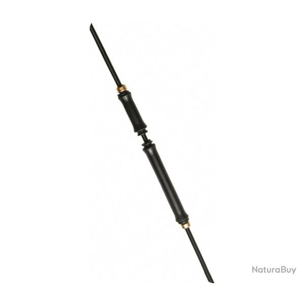 Prot�ge-doigts Saunders 1729