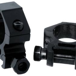 Colliers de montage RTI 25.4 mm - Serrage &eacute;crou Rail 11mm - Haut