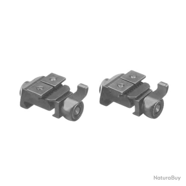 Montage Basculant Recknagel Serrage Facile - Bh13 / Rail SR