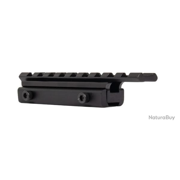 MONTAGE EXTENSION RAIL 11MM / 21MM