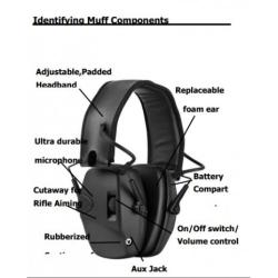 CASQUE DE TIR ELECTRONIQUE RC FDE