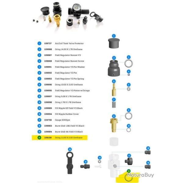 Gros Joint intersection Bouteille - r�gulateur - Field