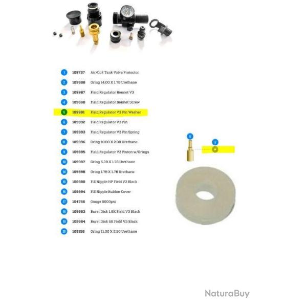 Joint Cylindrique de Pin Washer regulator - Field V3