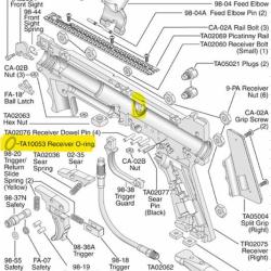 Tippmann 98 Ps - A5 -X7 Receiver O-Ring -11929