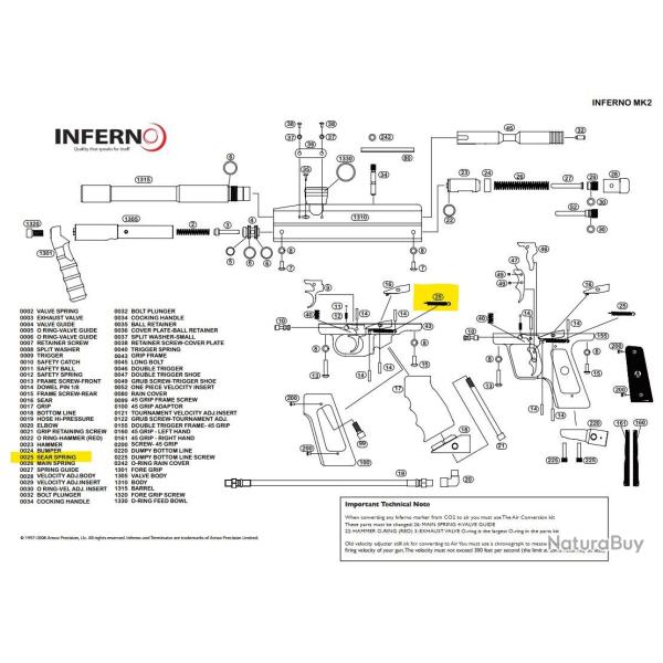 Ressort de Sear Inferno