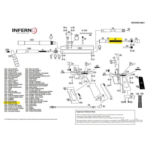 Ressort Principal Velocit� Inferno