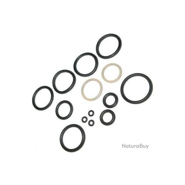 Kit r�paration complet pour Havoc