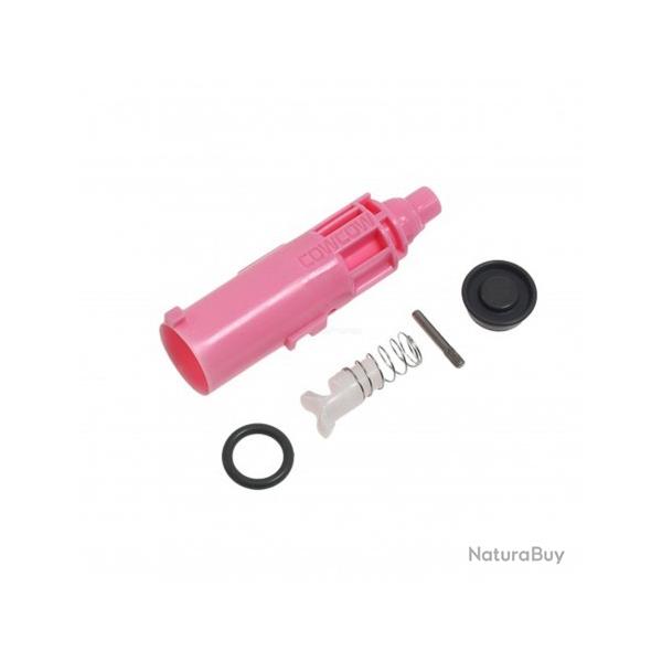 set Nozzle Polymere pour Hi-capa COWCOW Technology R�f : CCT-TMHC-106