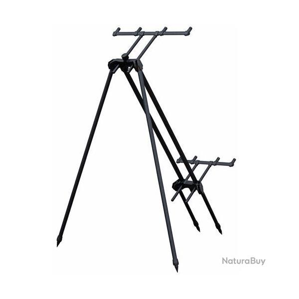 Rod Pod Prologic Tri-Sky 4 cannes