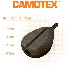 Plomb Fox In Line Flat Pear Grooved Camotex 70g