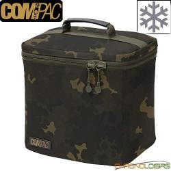 Sac Isotherme Korda Compac Cool Bag Dark Kamo Medium