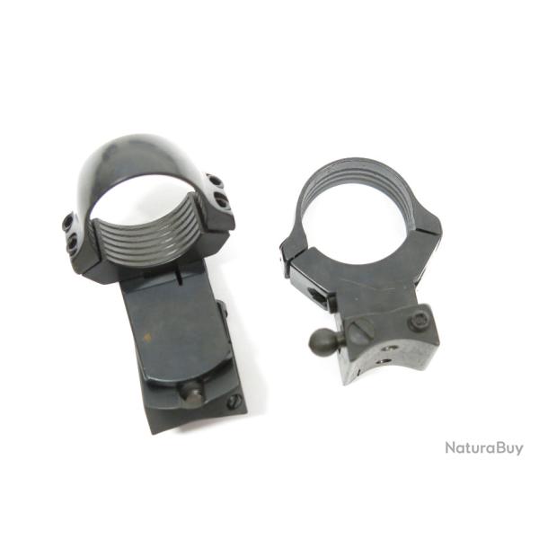 Montage � pivot collier 1 pouce 16.5 mm R�f. 500