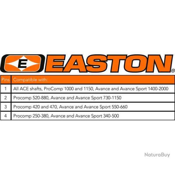 Lot de 12 inserts pin Easton 4mm en aluminium #4