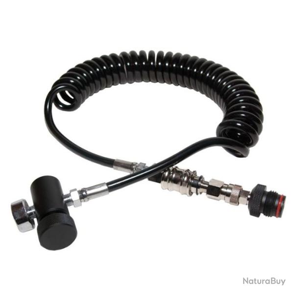 Kit � distance CO2/HP de type 3