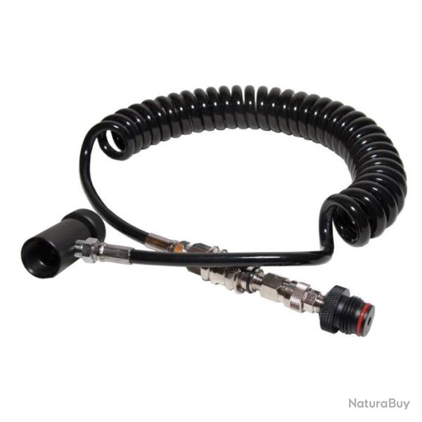 Kit � distance CO2/HP de type 2