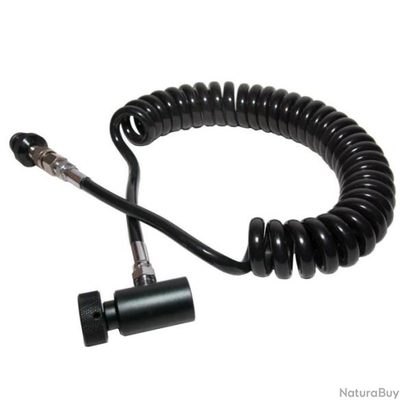 Kit � distance CO2/HP Type 1