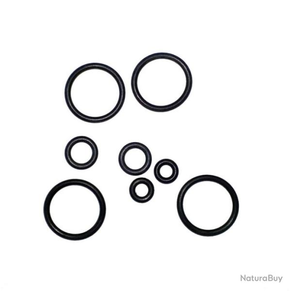 Kit de pi�ces de rechange � distance