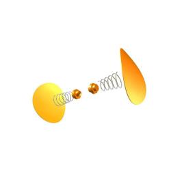 Soit Oranged Ion ADF's (Anti Double Feeds) - 2 pi&egrave;ces