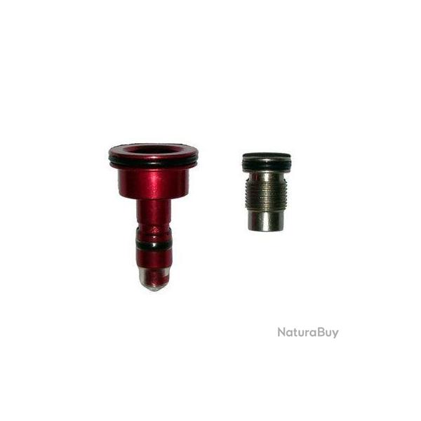 Kit de r�gulateur Dangerous Power G3 / Spec-R / E1