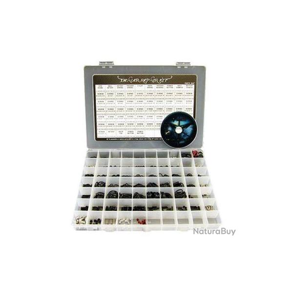 Kit de r�paration pour revendeur de puissance dangereuse