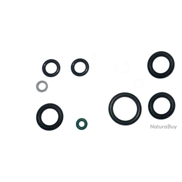 Kit de pi�ces de rechange pour station de remplissage DIN HP