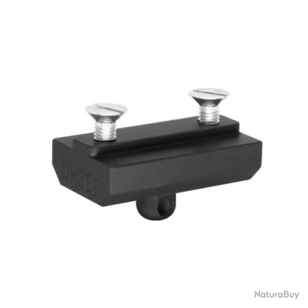 Ulfhednar - Base Bipod Harris pour syst�me "LOKE"
