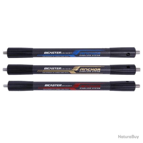 BICASTER - Latral ANCHOR ROUGE 12"