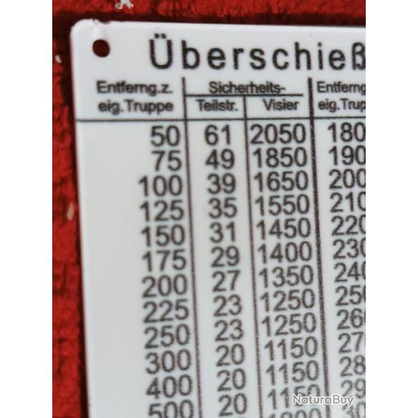 MG34 search and fire Uberschiesstafel