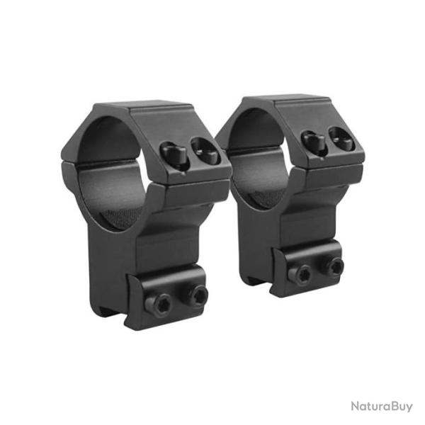 Recknagel - Anneaux Weaver/Picatinny en aluminium anodis� symbole � 36 mm