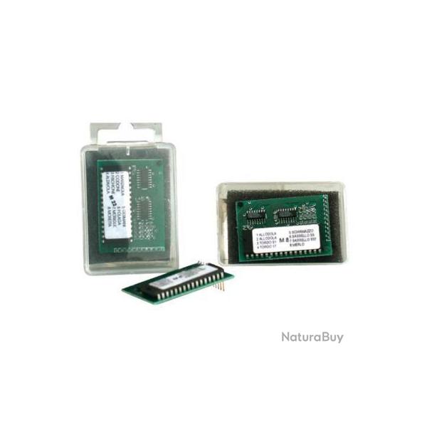 Carte � puces Mimetico sp�cial canards 2