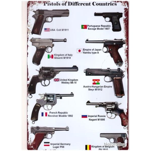 PLAQUE METAL P�STOLETS DU MONDE