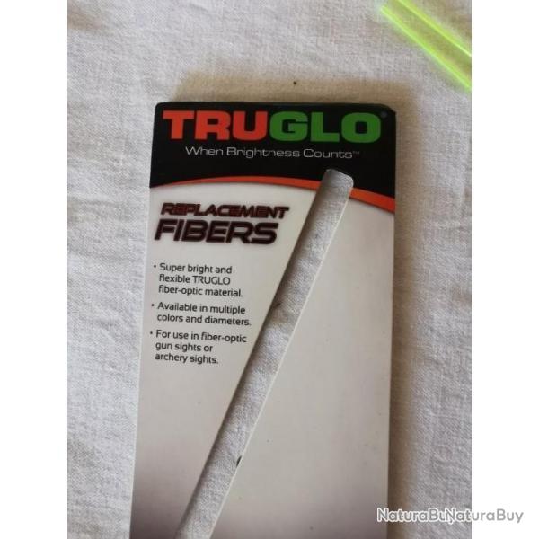 FIBRE OPTIQUE TRUGLO verte fluo diam�tre 1mm port offert (A028)