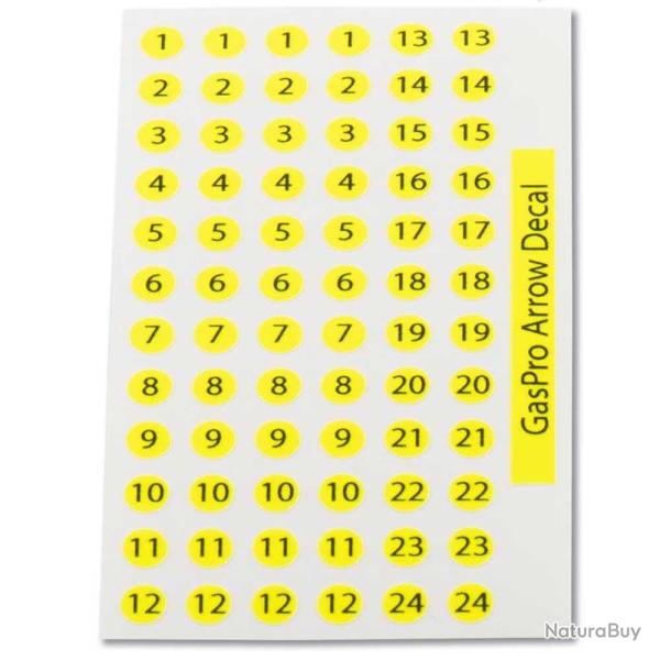 Autocollants de num�rotation de fl�ches Gas Pro Fluo Jaune