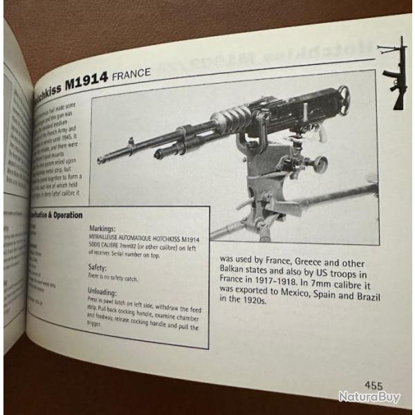 Jane's guns recognition guide