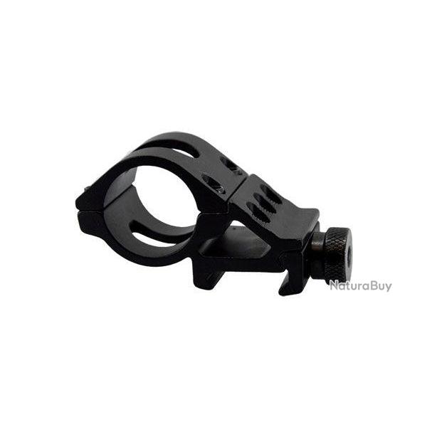 Montage Arme Picatinny Nitecore GM06