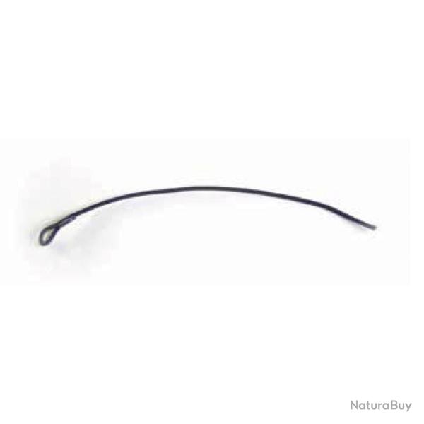 Sandow Pour Pompe De Sol Carte De 2