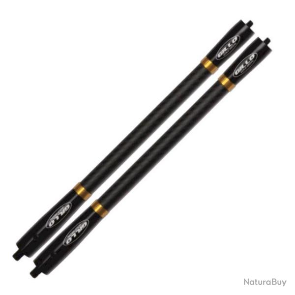 GILLO - Lat�ral GS8 10"
