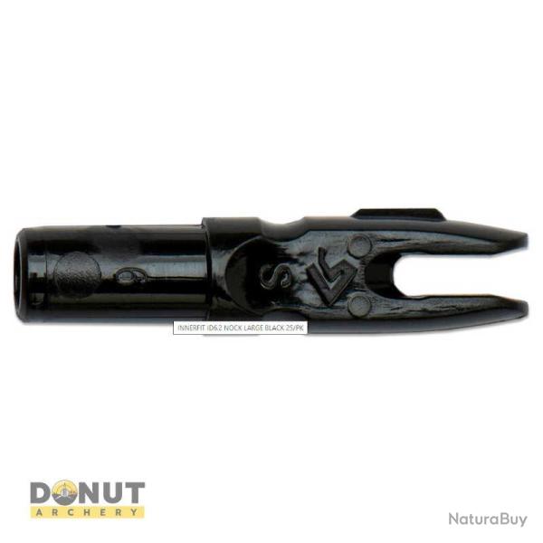 Encoche Interieure Skylon 6.2 - Noir / Large