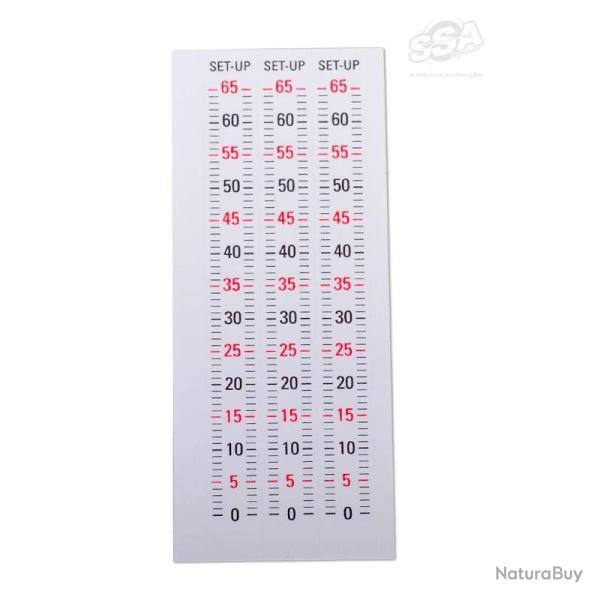 Sight Tapes Hha Optimizer Speed Dial