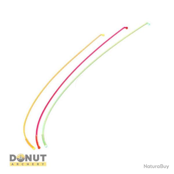 Super Fibre Arc Systeme - Neutre