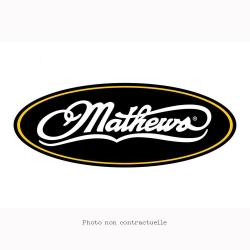 Cames Mathews Conquest 4 RH 32" 65% MAX Z-AAR