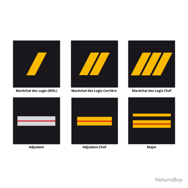 Grades Gendarmerie Mobile 5x5cm Mar�chal des Logis Carri�re