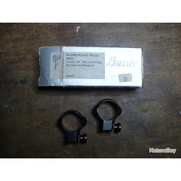 COLLIERS BURRIS 25,4MM POUR RAILS AMERICAINS DE 9,5MM