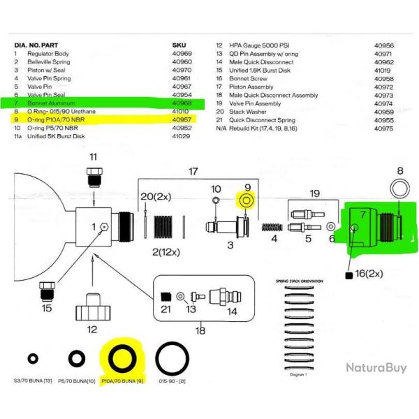 Bonnet Aluminium r�gulateurs Tippmann Empire