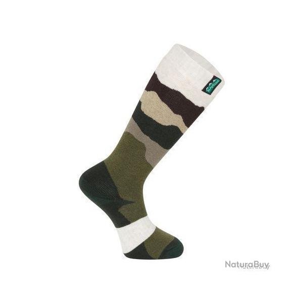 Chaussettes hautes laine m�rinos olive stripe