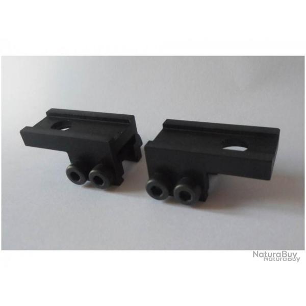 Adaptateur Stanag 2324 vers rail 11mm